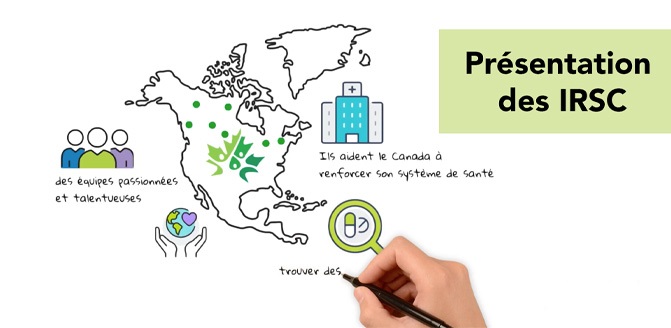 Vidéo : La recherche pour un Canada en meilleure santé