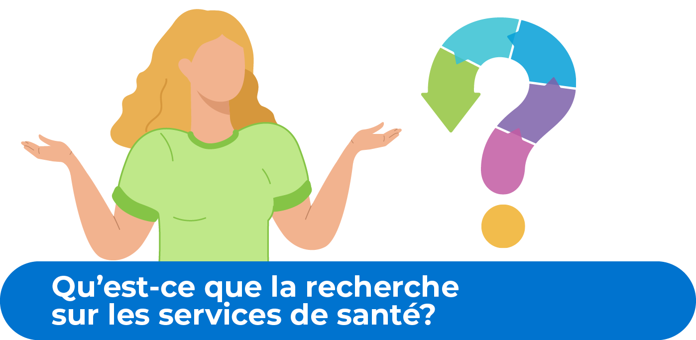 Qu’est-ce que la recherche sur les services de santé?